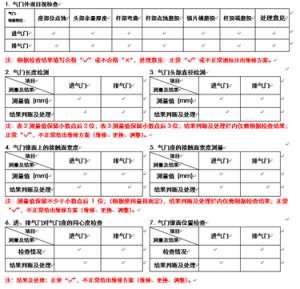 維修記錄單