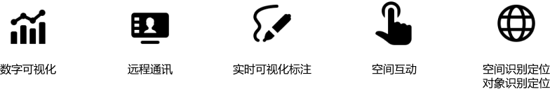 工業(yè)巡檢技術(shù)及功能.png