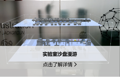廣告營銷-實驗室沙盤漫游.png