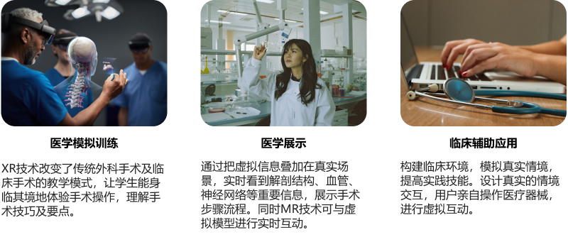 醫(yī)療健康應(yīng)用場景.png
