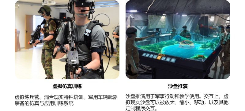 軍事安防應(yīng)用場(chǎng)景.png